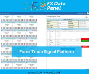 Forex Signal Services
